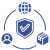 supply chain supply chain